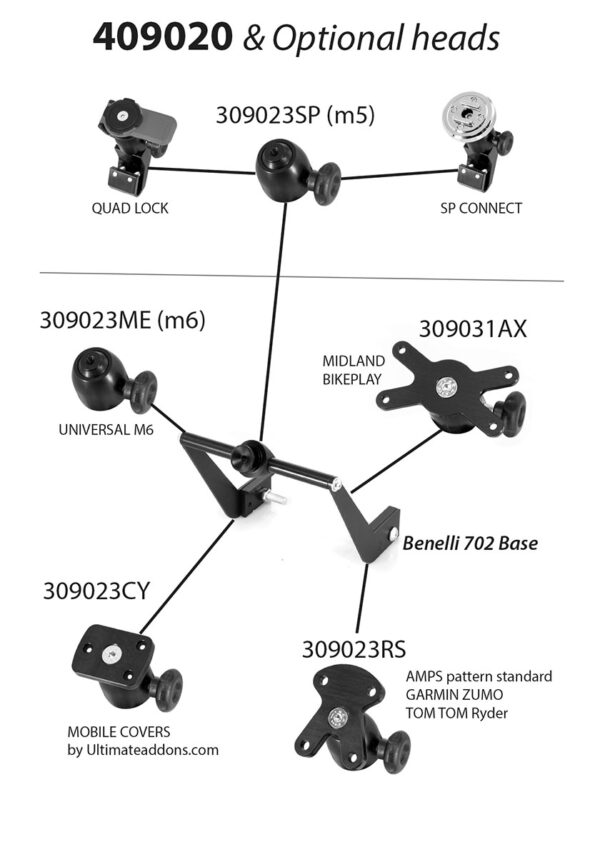 Supporto smartphone e navigatore Benelli TRK 702 - Imagen 4